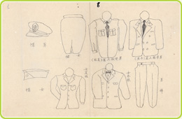 圖6 男女制服樣版與帽式