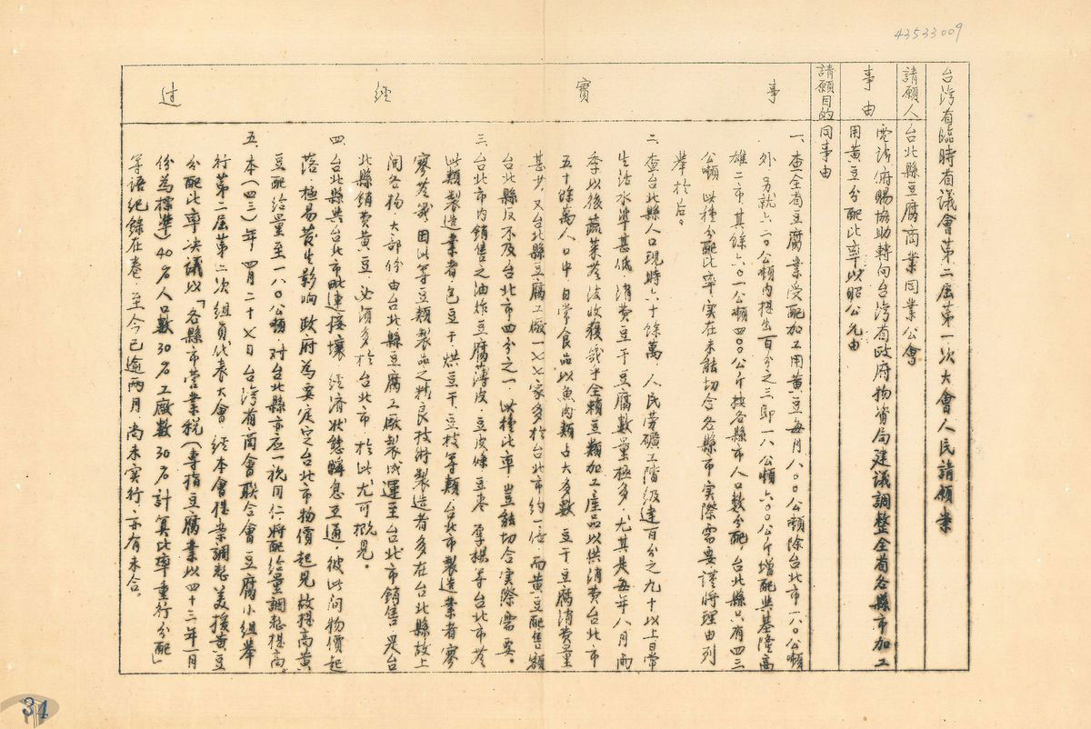 圖6  1954年臺北縣豆腐商業同業公會說明豆類製品對於農工礦業的重要性