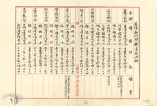 圖1:臨時臺灣鐵道隊之鐵路用地調查