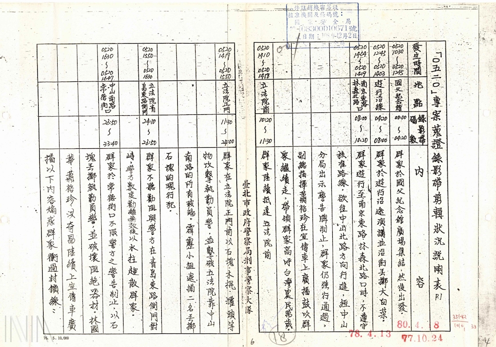 圖13　五二〇農民運動起因於政府決定擴大開放外國農產品進口，引起農民的質疑與不滿。