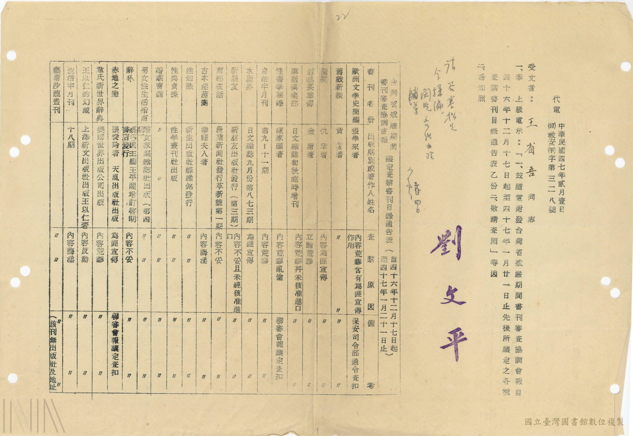 圖3 臺灣省政府將新編的查禁書刊目錄轉發給圖書館。檔號：AA09120000E/0039/526/2/0001/022