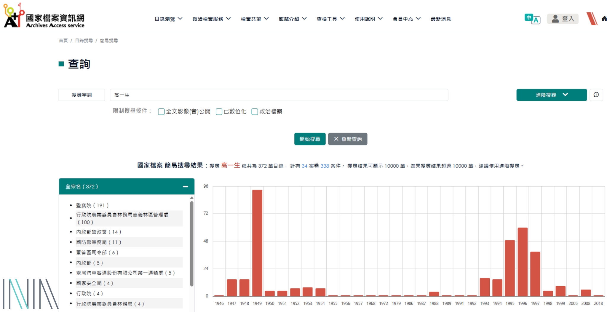 圖1　國家檔案資訊網中，檢索高一生相關檔案結果。網址：https://aa.archives.gov.tw/（2026年9月22日檢索）