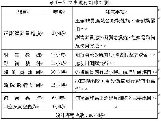 7論文-2
