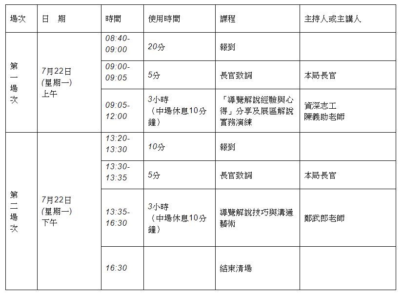 108年資料館志工導覽解說在職教育研習 活動程序