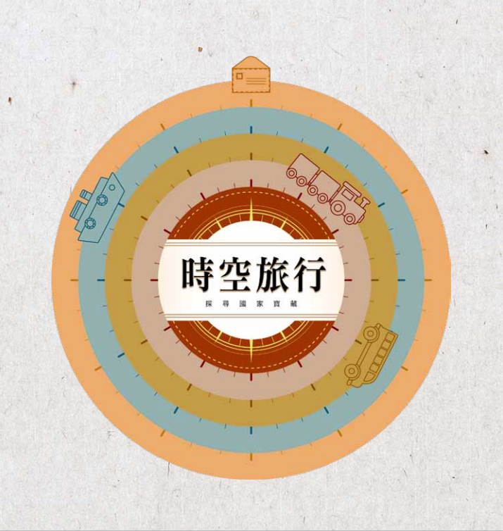 時空．旅行─探尋國家寶藏