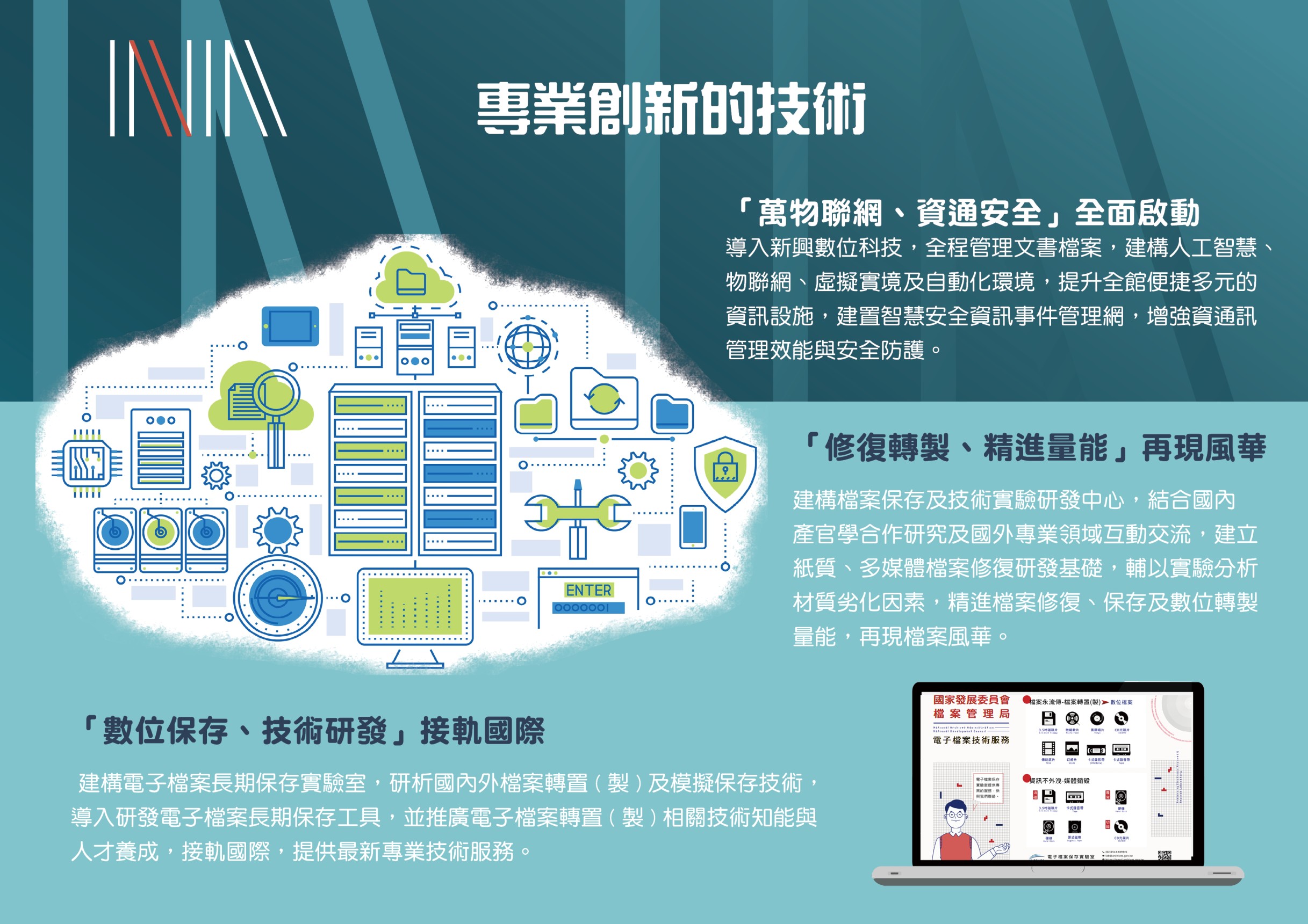 專業創新的技術
