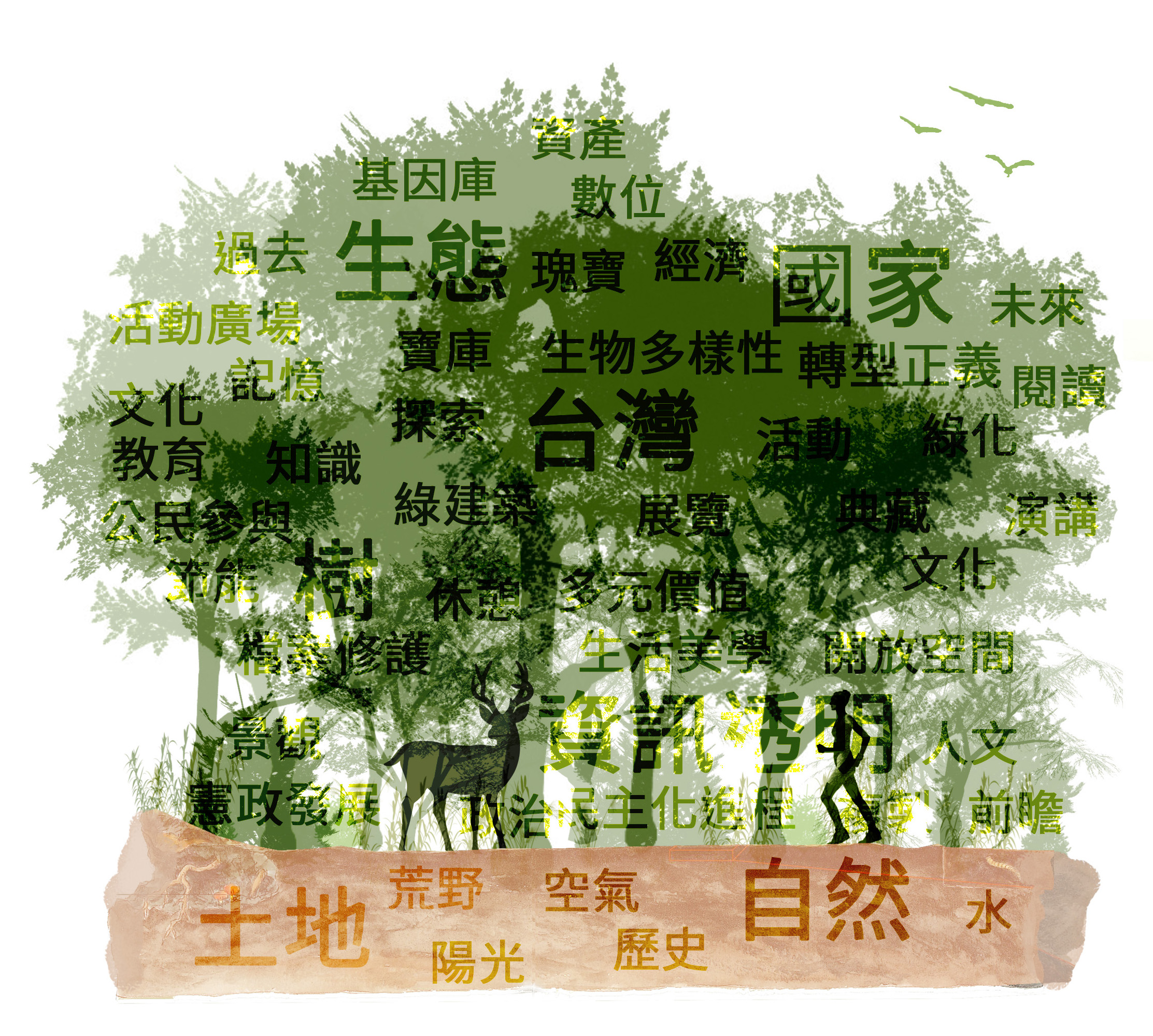 國家檔案館設計構想