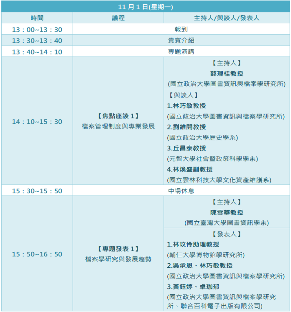 2021年11月1日議程