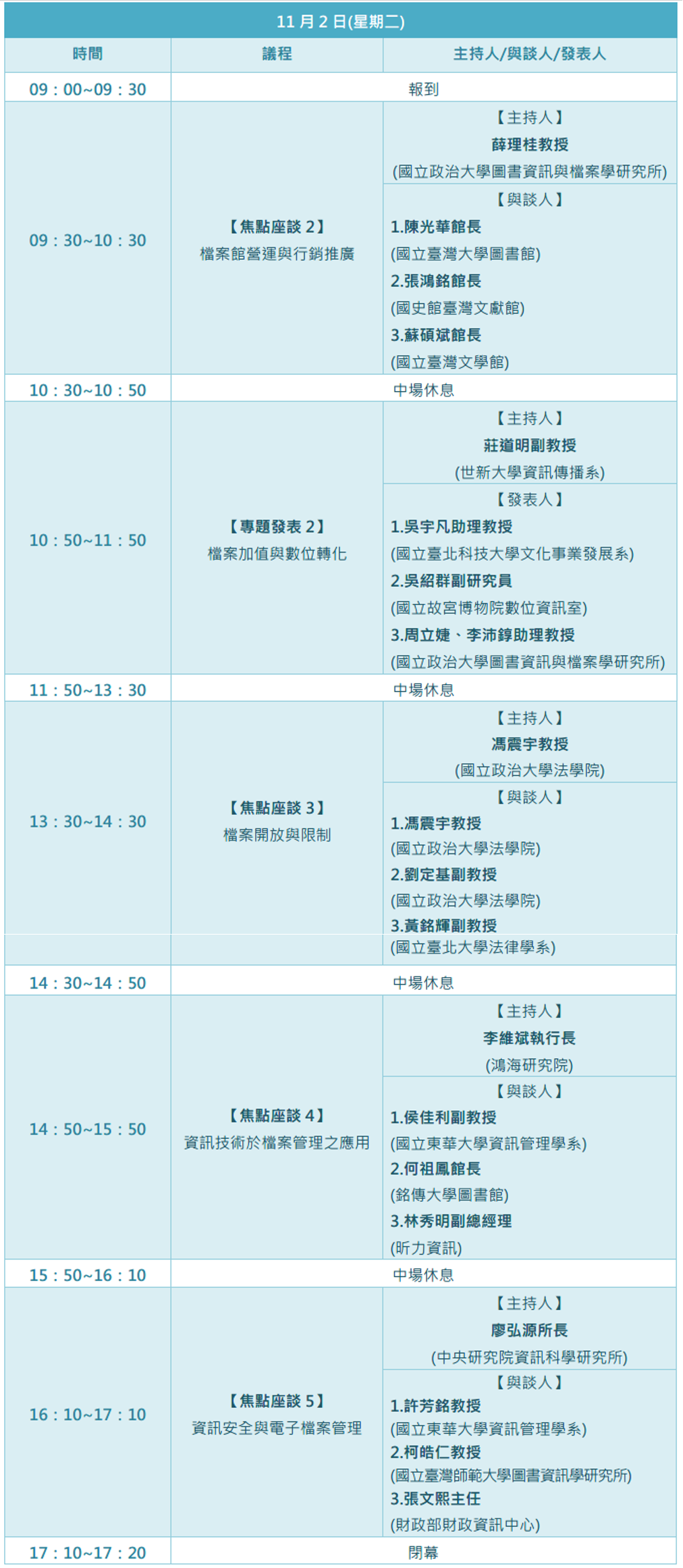 2021年11月2日議程