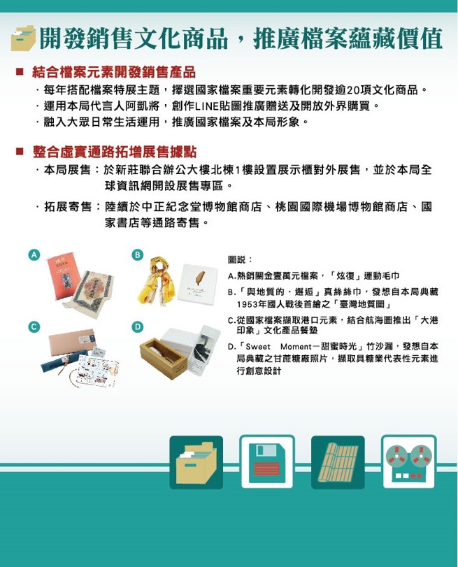 推廣檔案蘊藏價值
