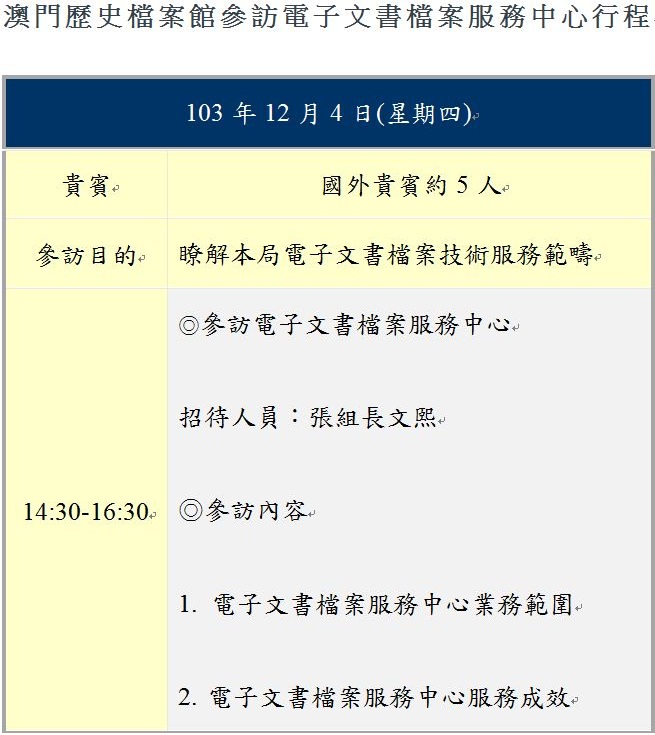 澳門歷史檔案館參訪電子文書檔案服務中心行程