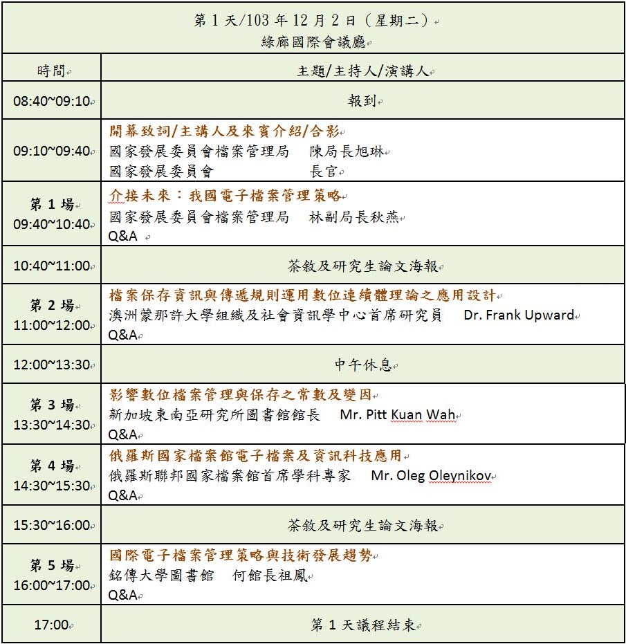 會議議程-第一天(103年12月2日)