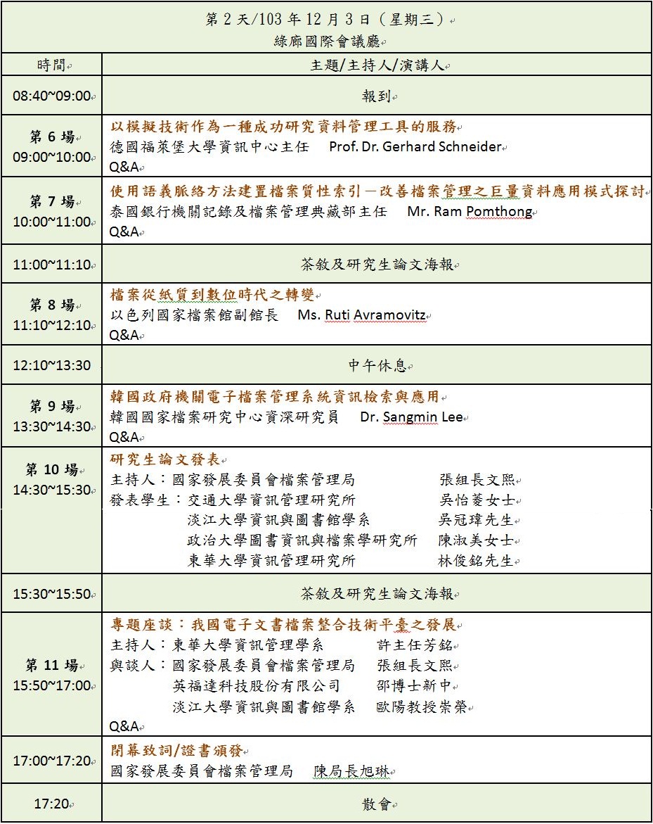 會議議程-第二天(103年12月3日)