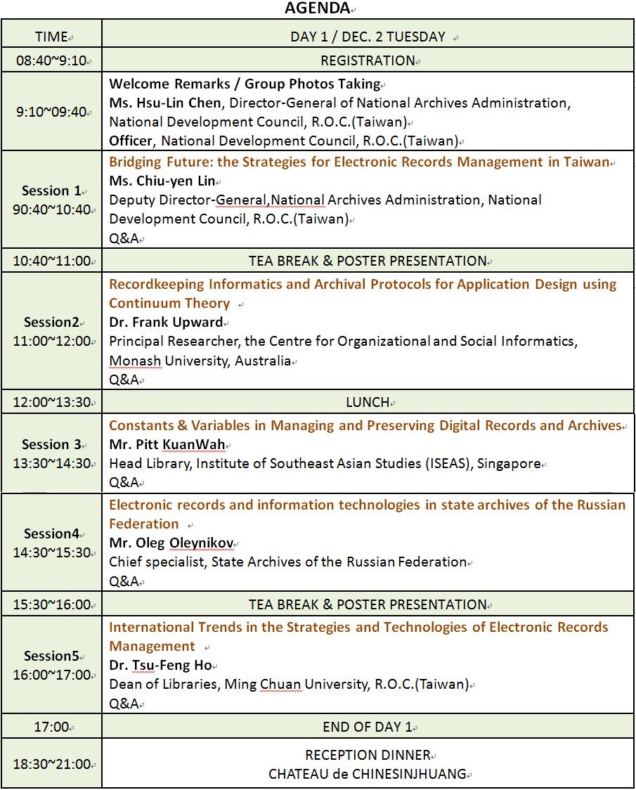 AGENDA-Day 1(Dec.2)