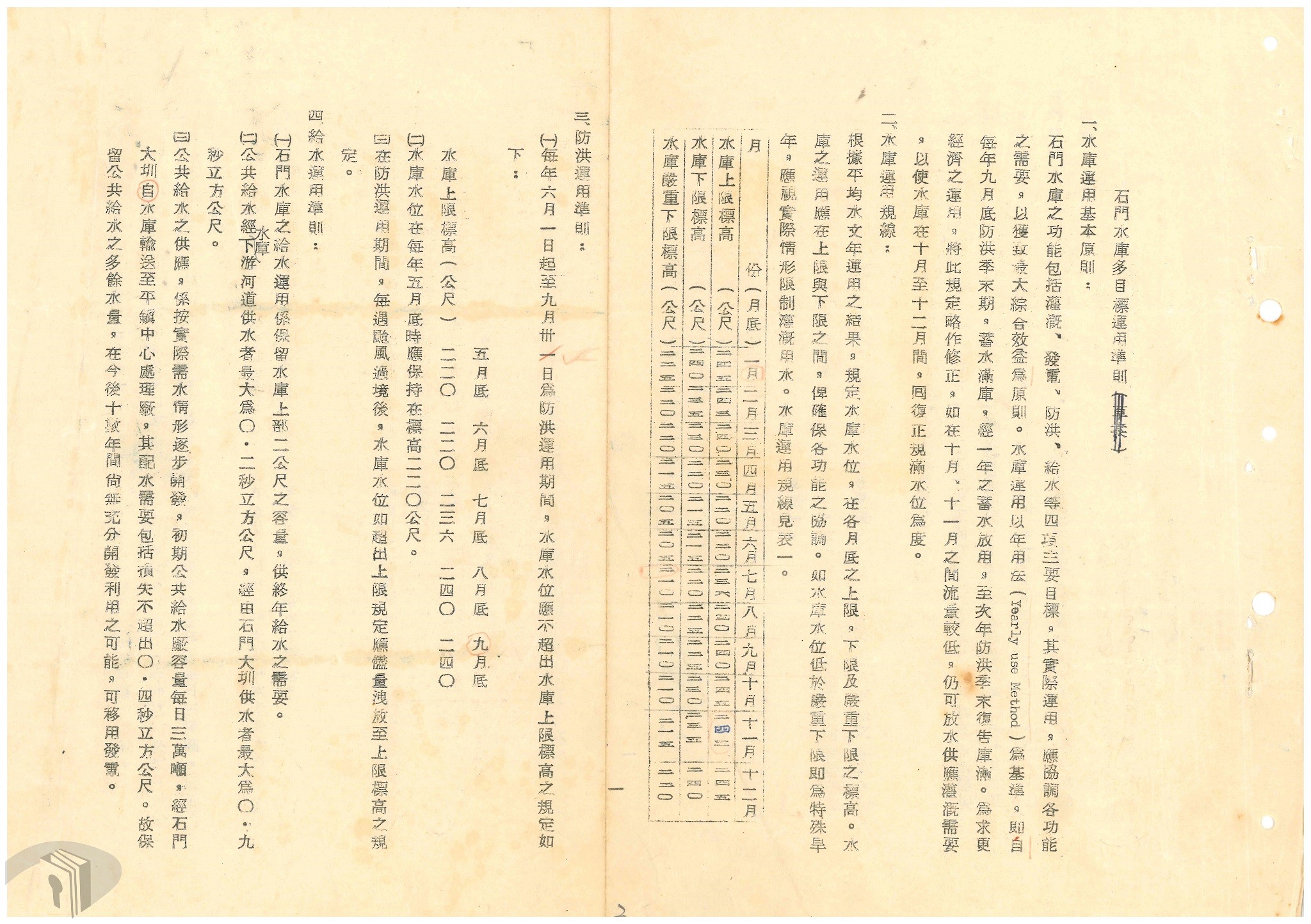 圖14 石門水庫多目標運用準則
