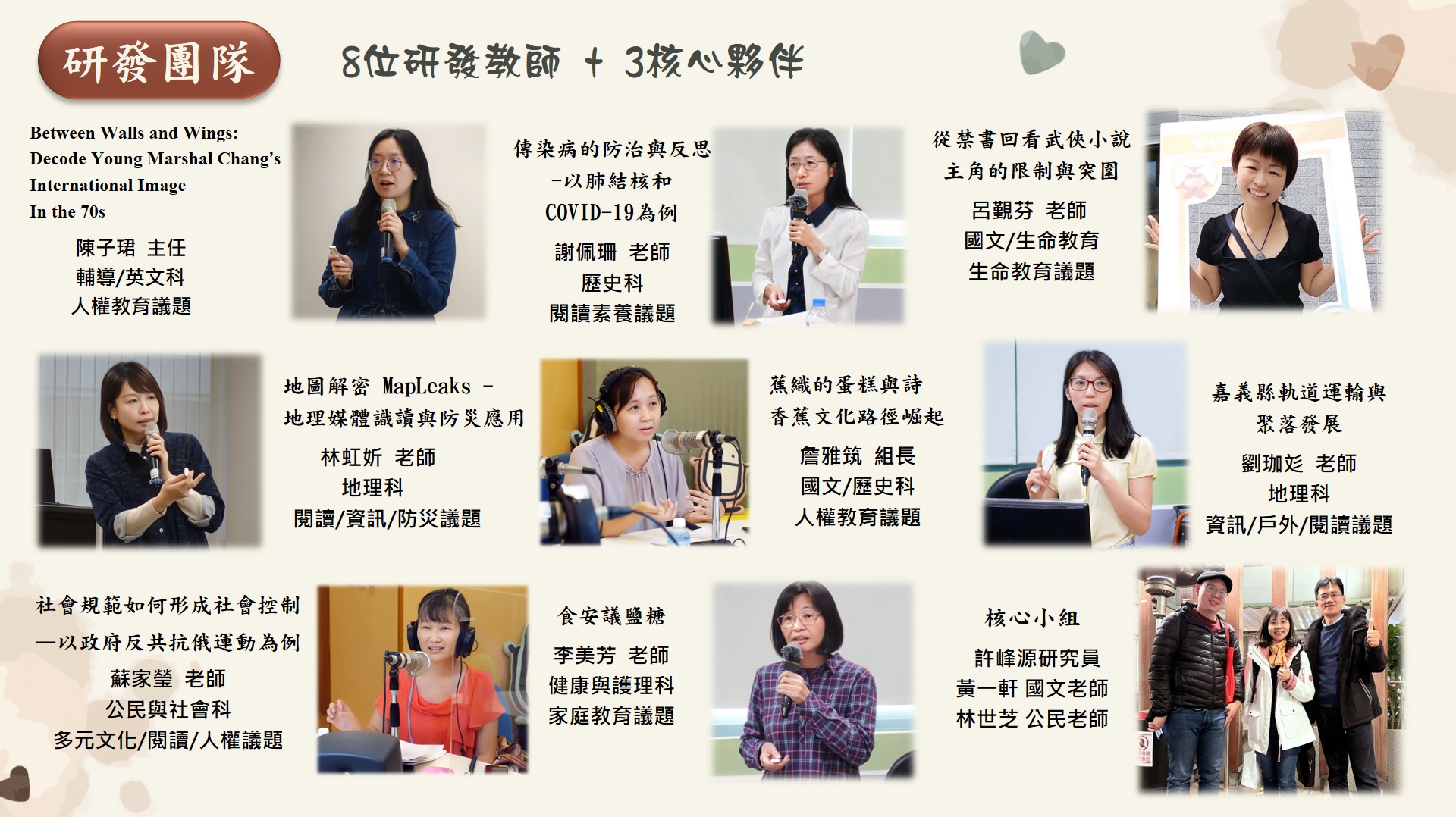 圖5 教案研發教師、主題以及核心小組