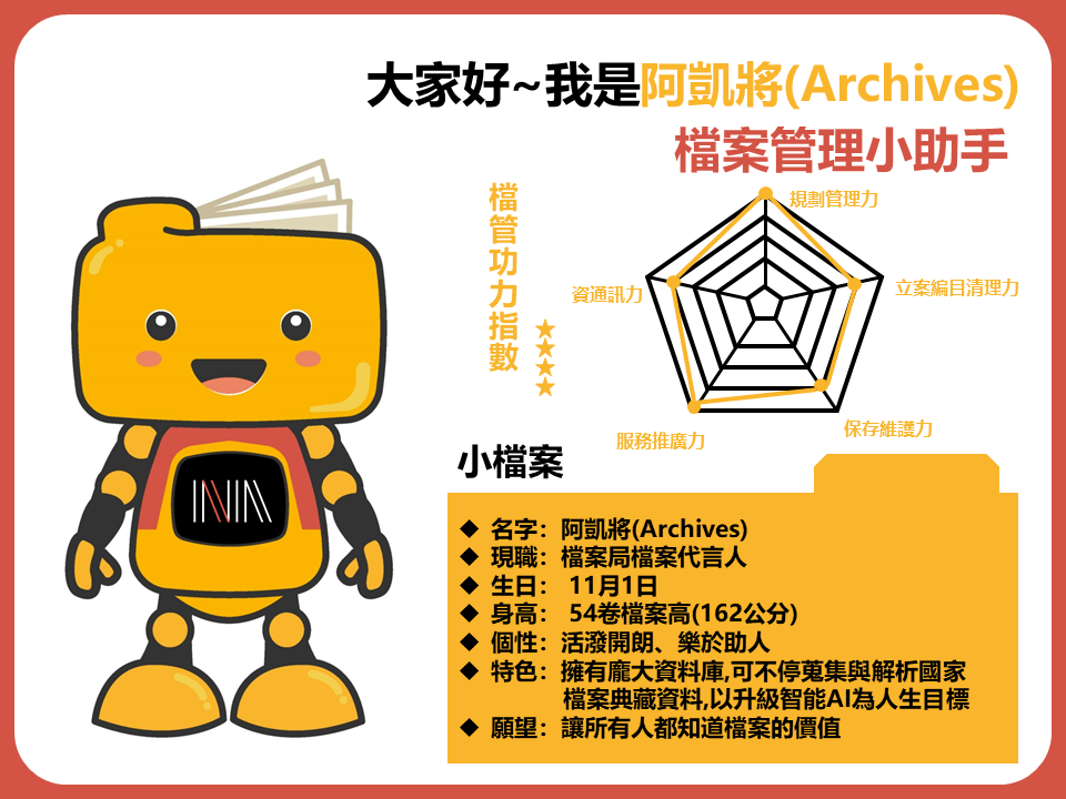 1140411凱將網站圖