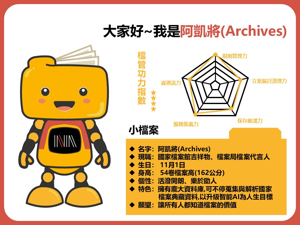 1140901凱將網站圖