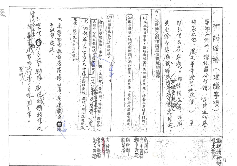 國家發展委員會檔案管理局－新入藏國家檔案介紹－新入藏國家檔案介紹