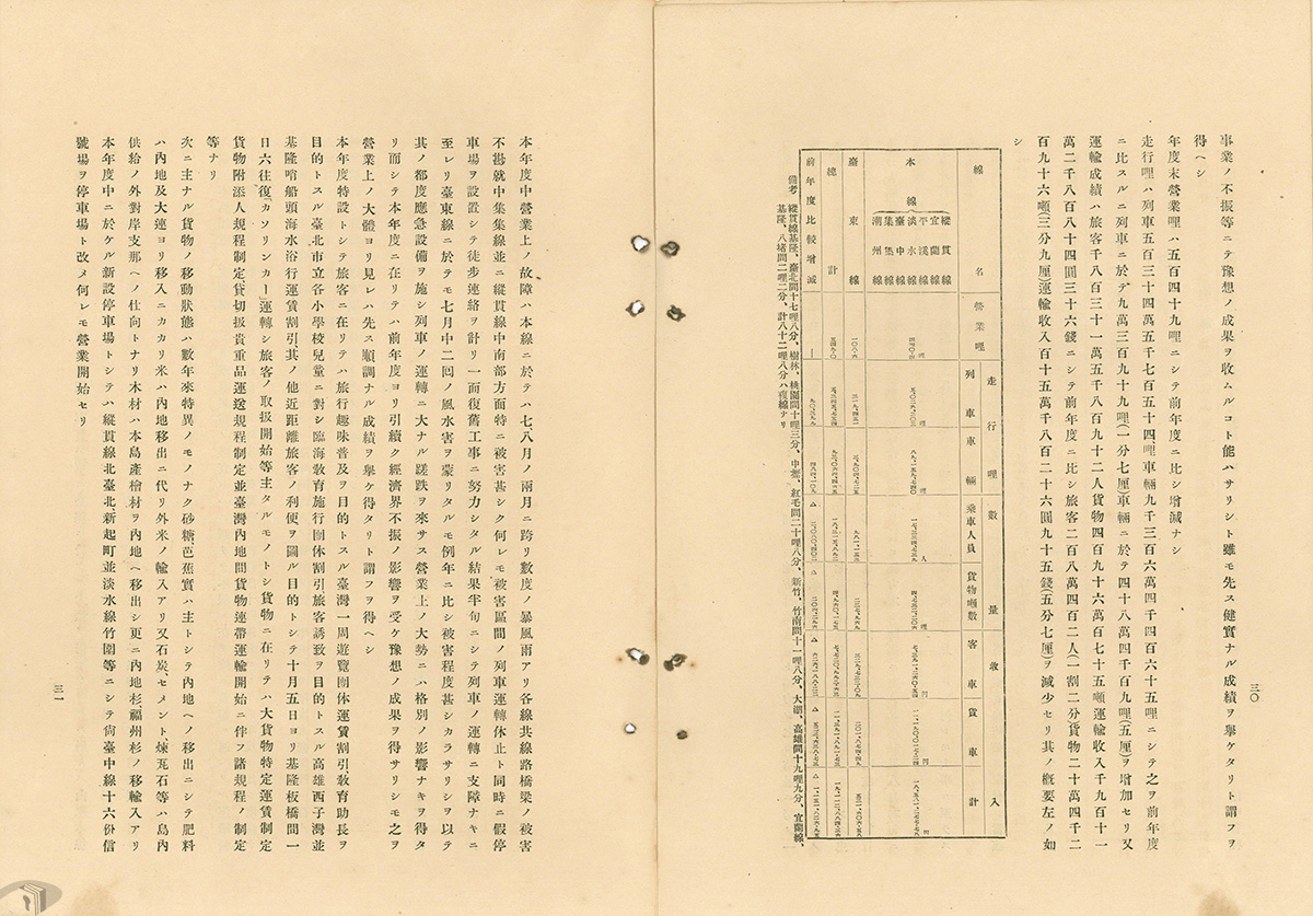 圖6 1930年度鐵道部優惠企劃