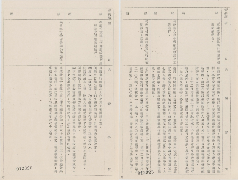 圖14 確定緊急處分命令之實施程序與辦法