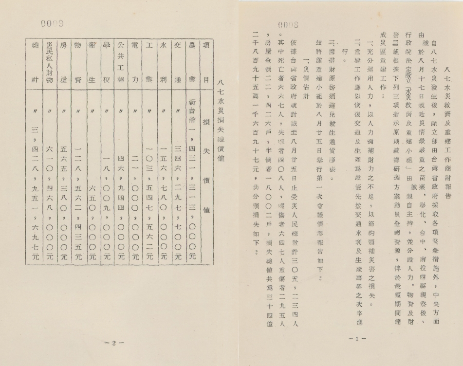 圖5 八七水災災情狀況