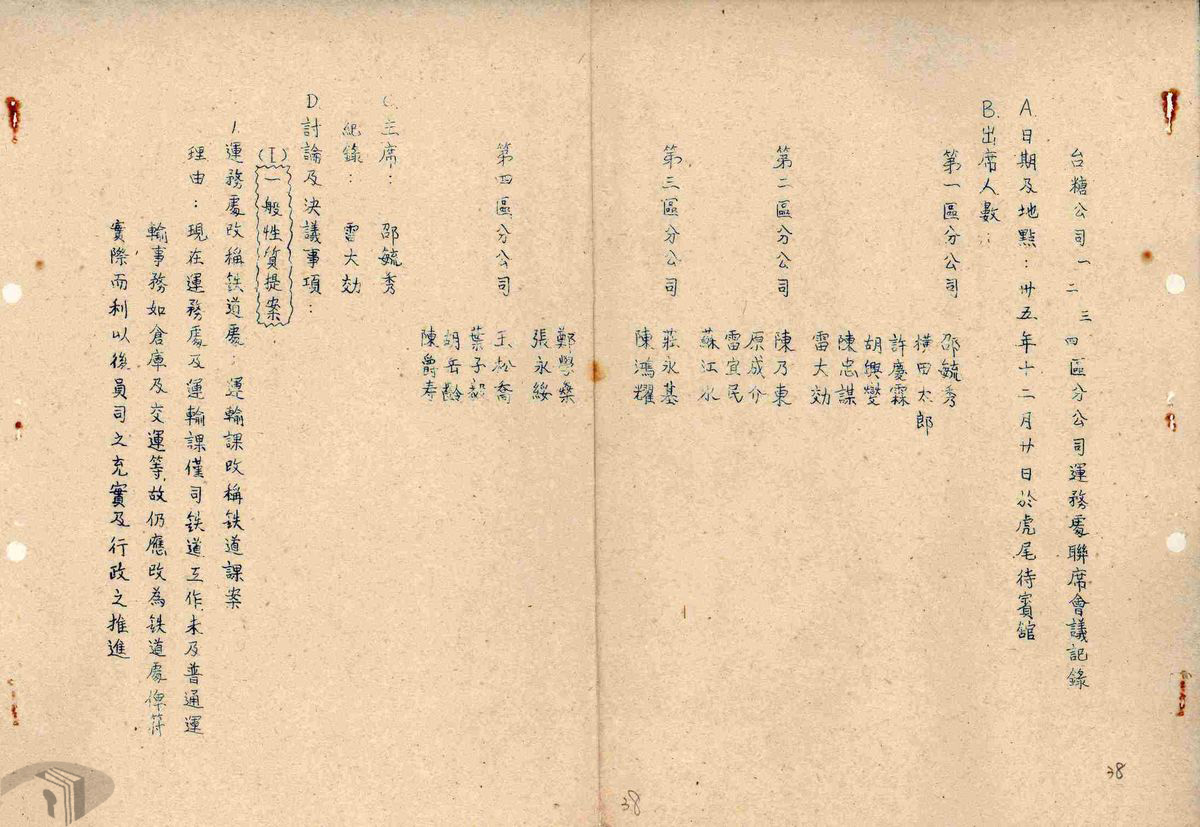 圖1 臺糖公司召開轄下四區分公司運務處聯席會議