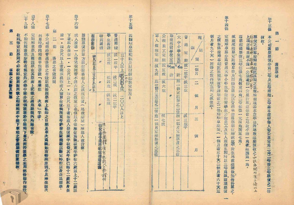 圖10 糖業鐵道票價規則
