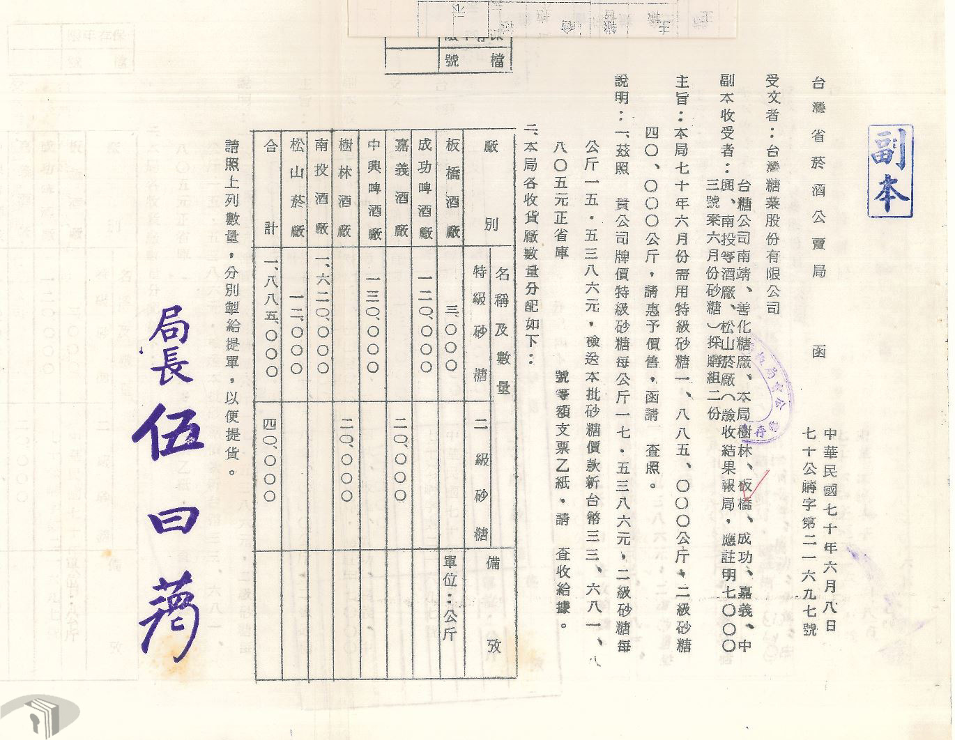 圖15 臺灣省菸酒公賣局函請台糖公司價售砂糖