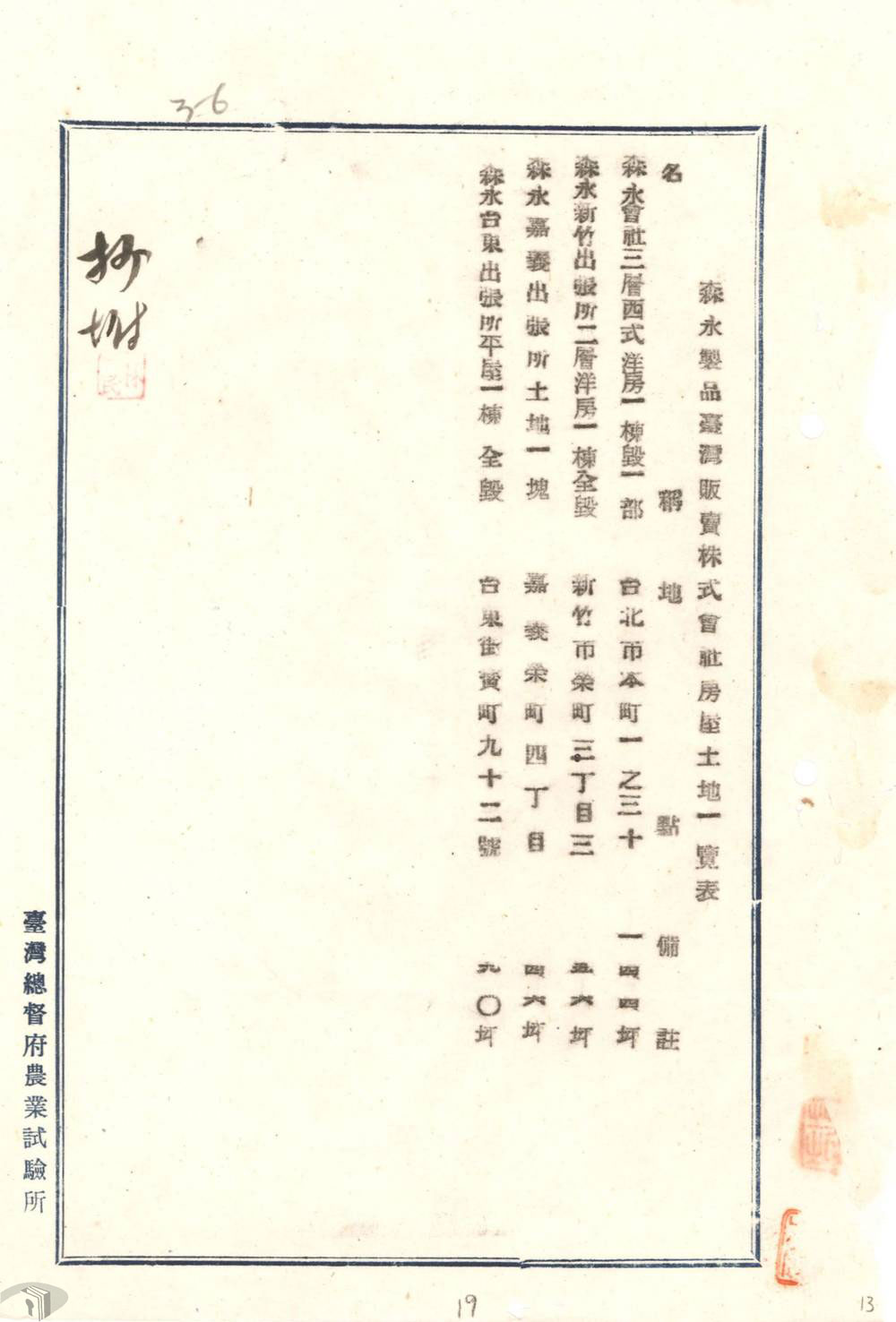圖1 森永製品台灣販賣株式會社在臺房地產清單