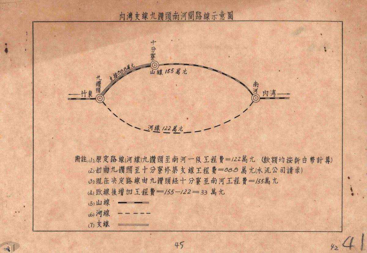 圖8 內灣支線九讚頭南河間路線示意圖