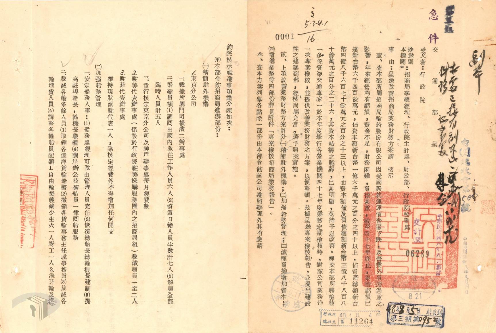 圖7 改善招商局業務財務方案