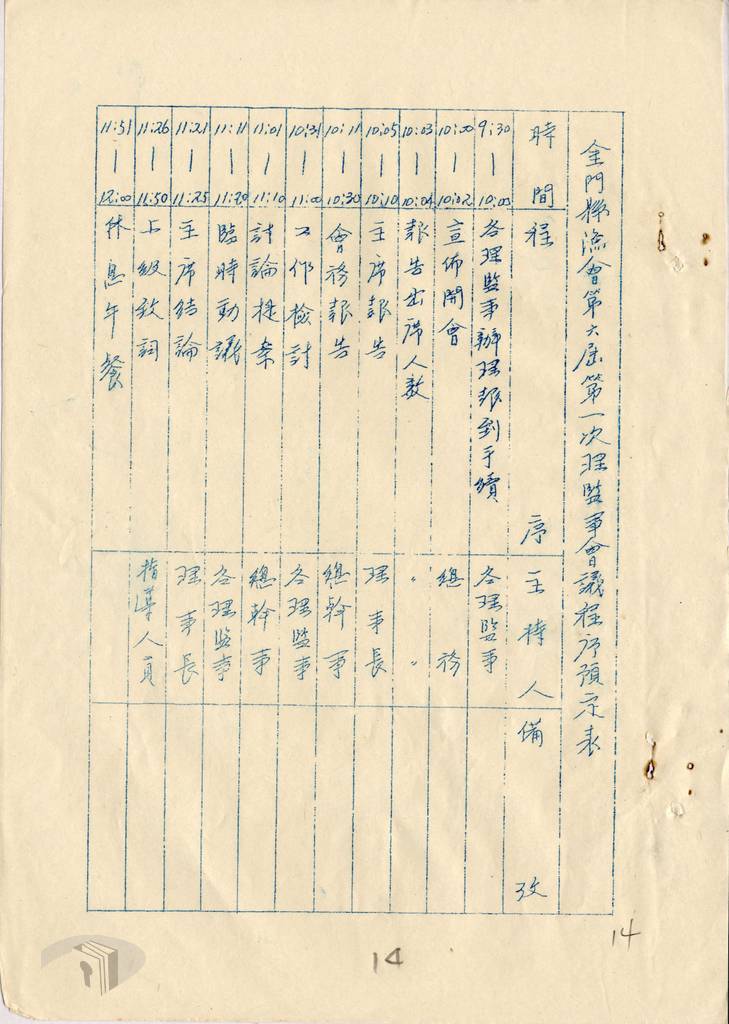 圖4 金門縣漁會第六屆第一次理監事會議程序預定表