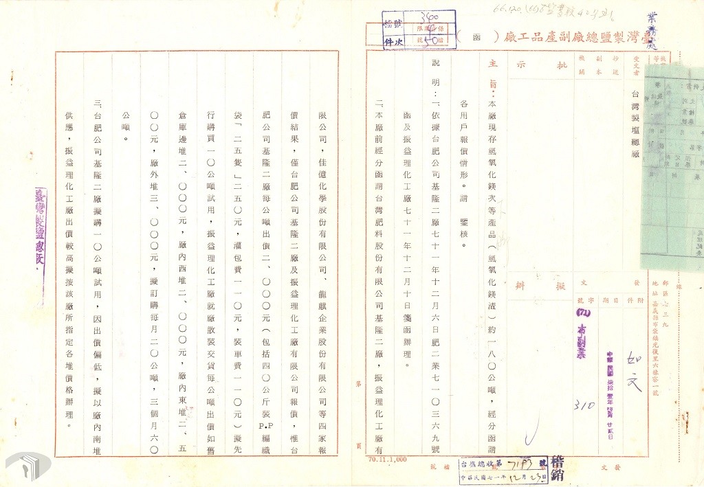 圖8 副產品工廠氫氧化鎂渣各用戶報價