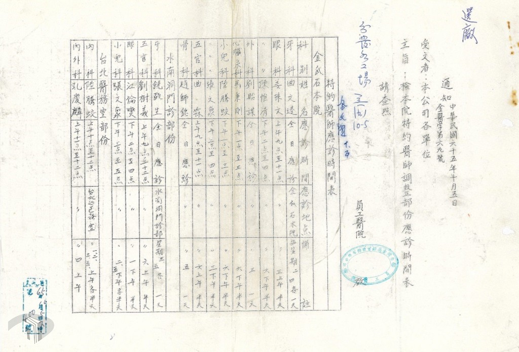 圖18 金瓜石醫院門診時刻表