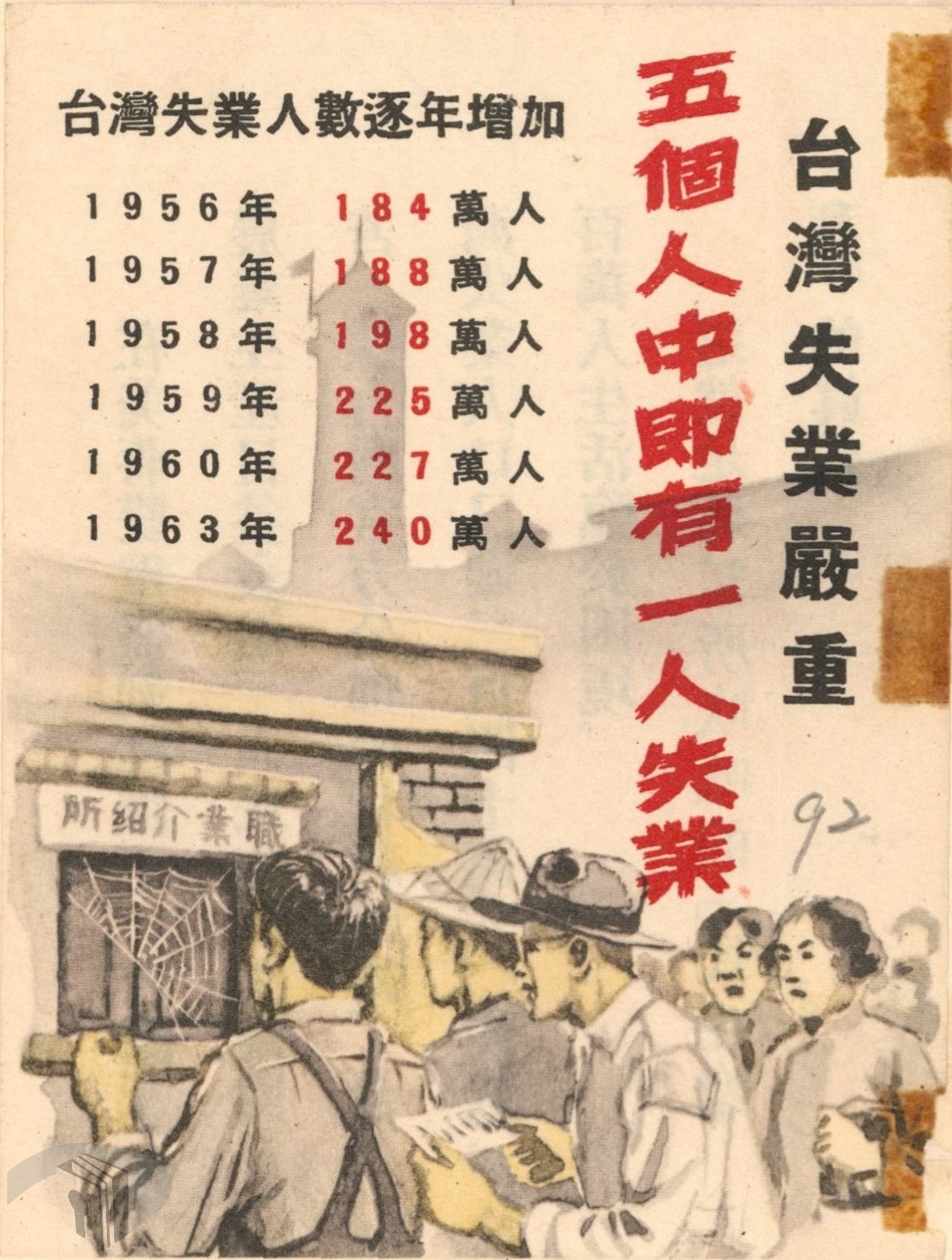 17_1964年中國大陸空飄傳單誣指臺灣失業嚴重
