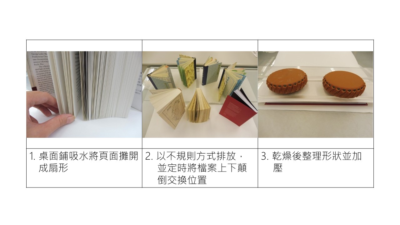 04 直立乾燥步驟