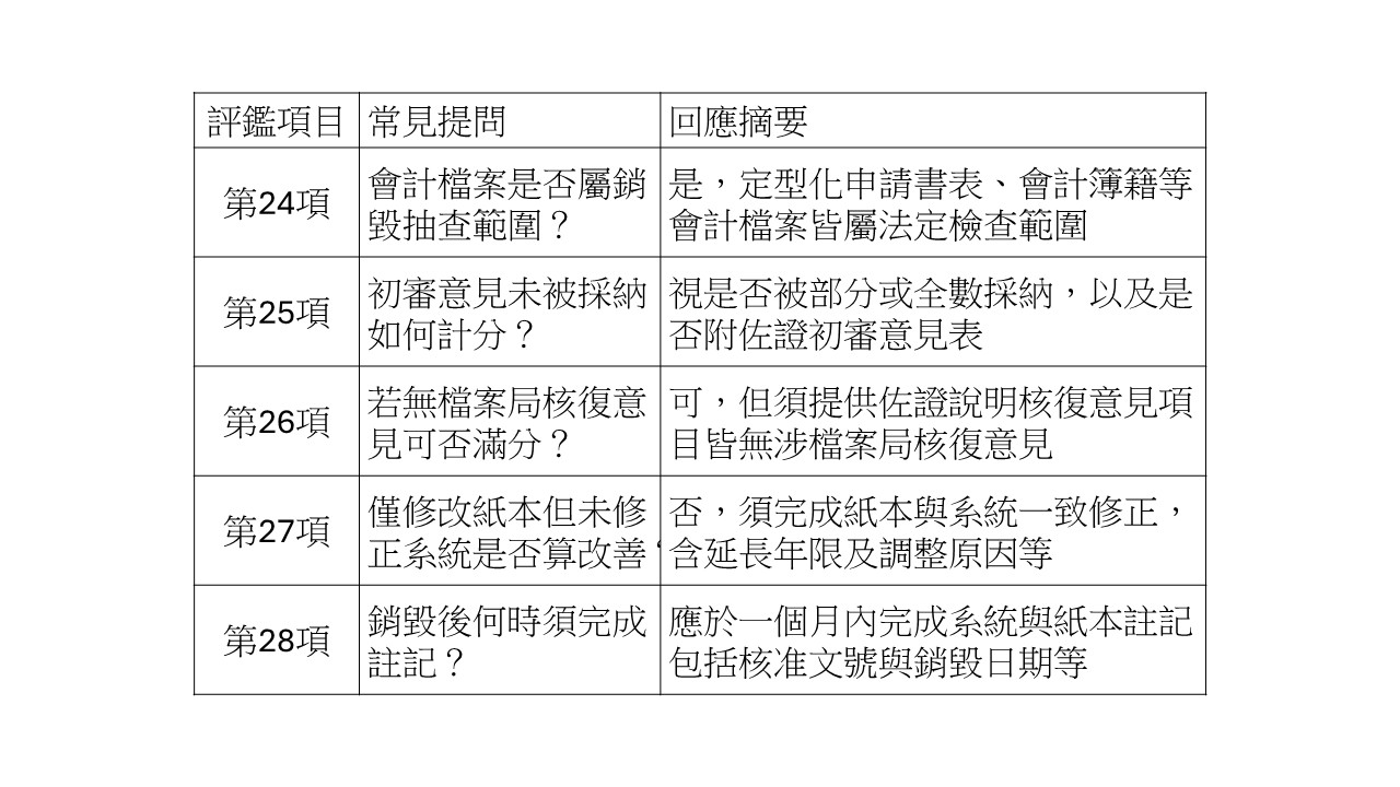 常見評鑑問答補充