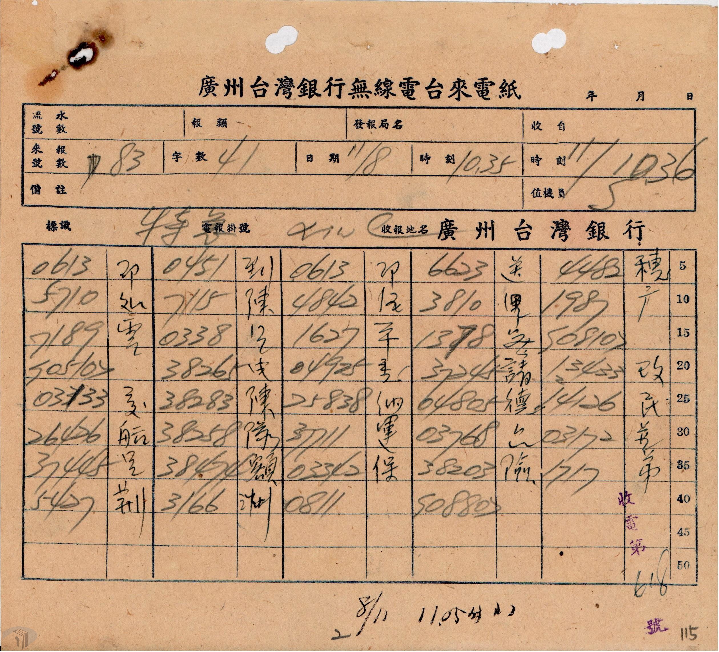 10 黃金改交陳納德民航隊運臺