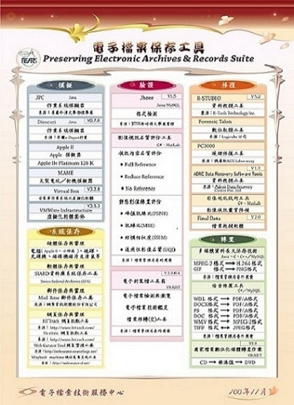 100年度電子檔案長期保存技術平台