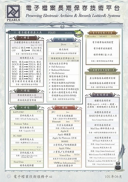 101年度電子檔案長期保存技術平台