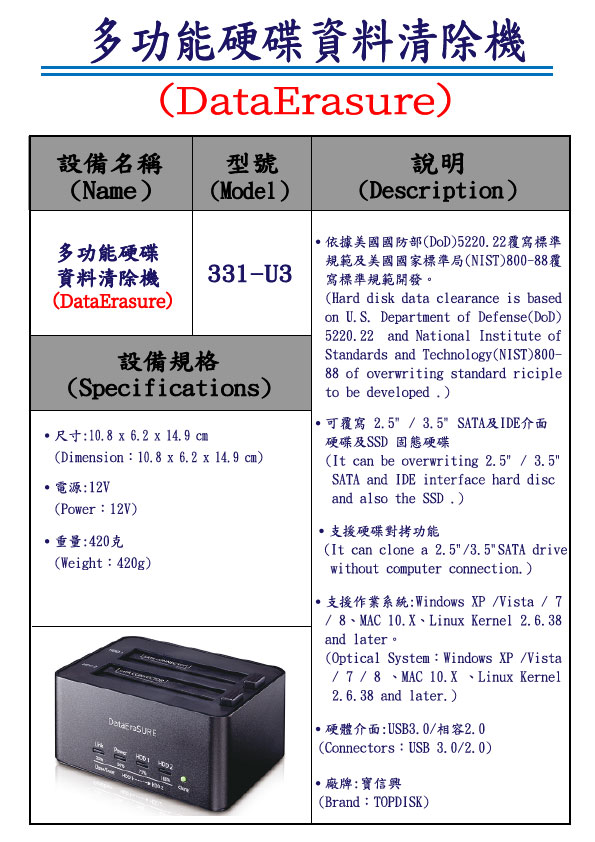 DataErasure