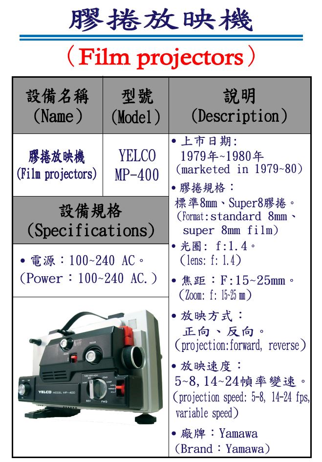 Film projectors