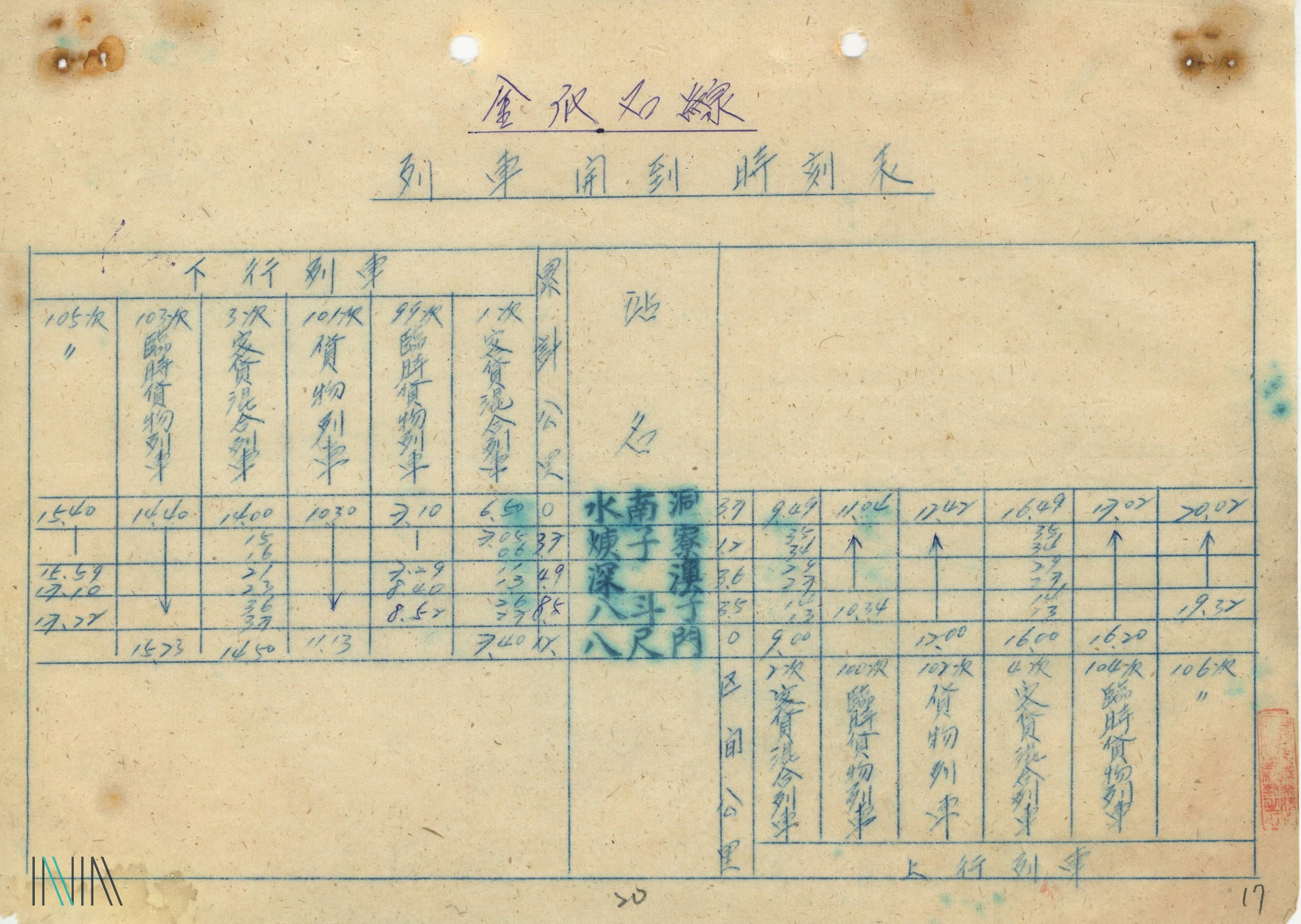 圖4 金瓜石線列車時刻表,呈現貨車運輸礦產情形